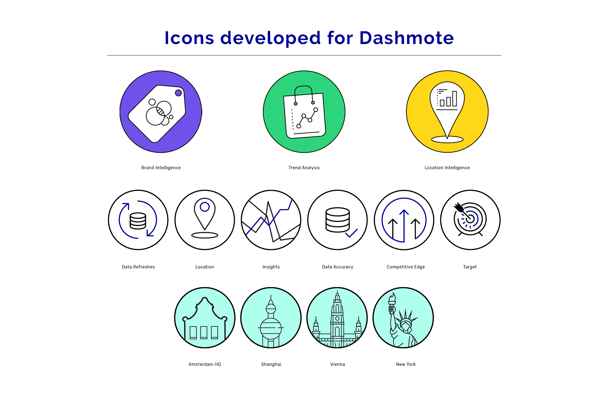 icons, branding, icon set, iconography