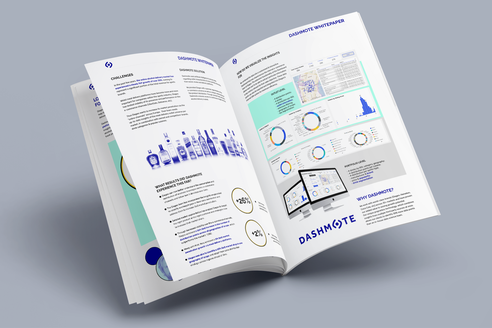 graphic design, branding, brochure, whitepaper, testimonial, report
